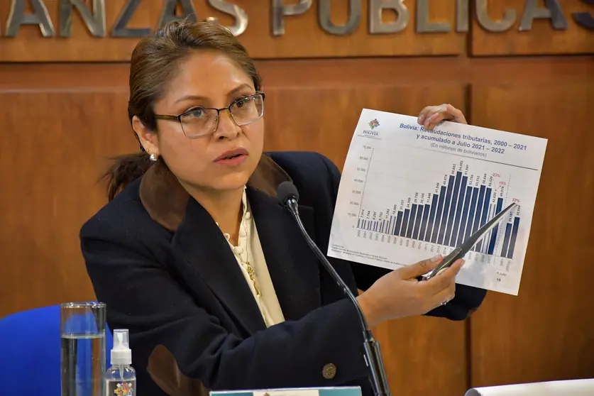 Juana Jim&eacute;nez, viceministra de tesoro y cr&eacute;dito p&uacute;blico. (Foto. ABI)