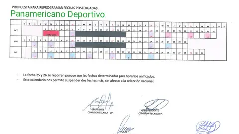 propuesta partidos
