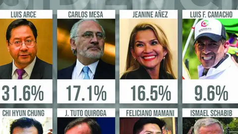 Imagentelesurtvnet