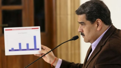 maduro duro
