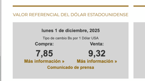 VALOR REFERENCIAL DEL D&Oacute;LAR ESTADOUNIDENSE