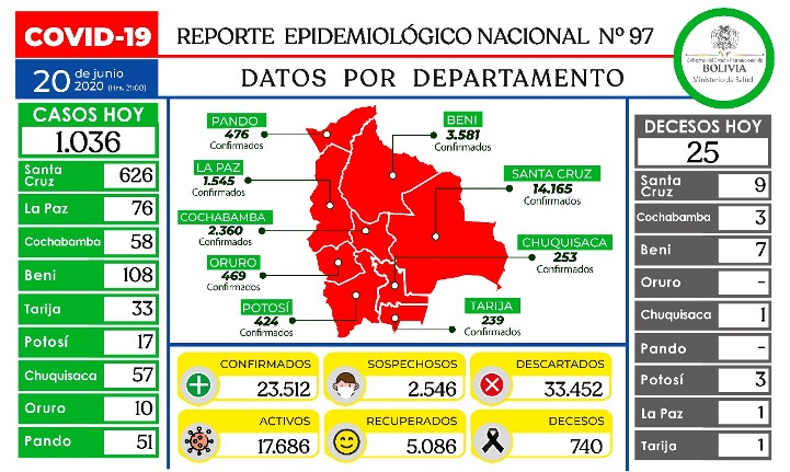 20jun_mapa_720