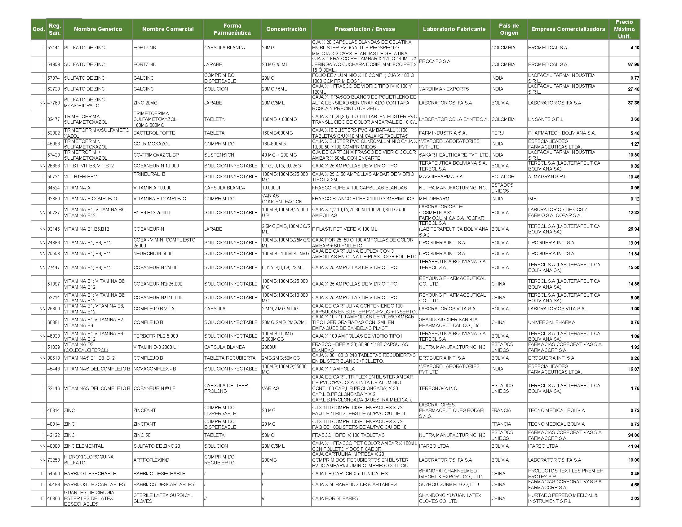 ListaPreciosMedicamentos_Page_19