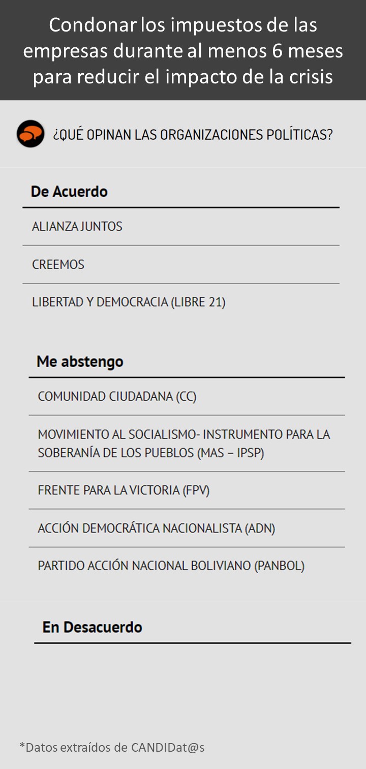Impuestos