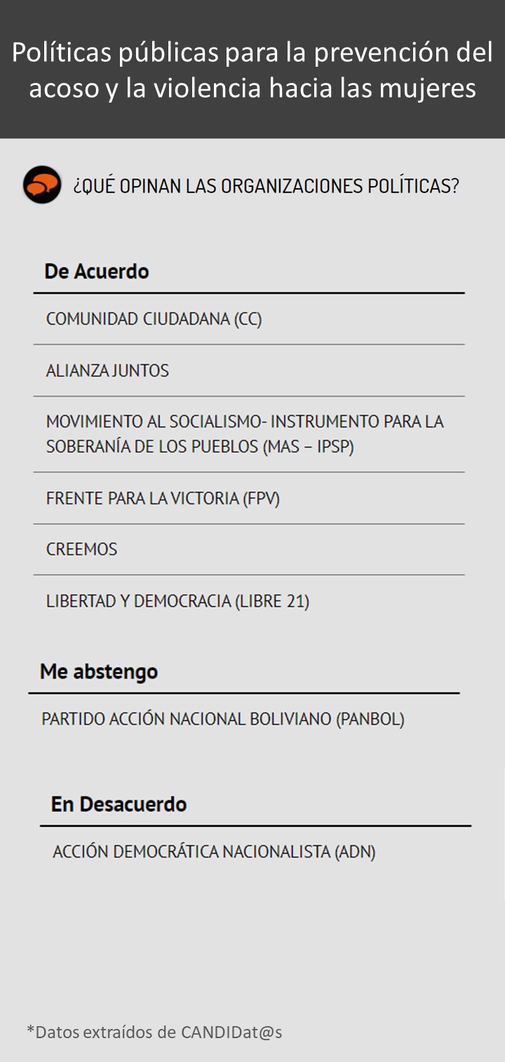 Violencia Mujeres