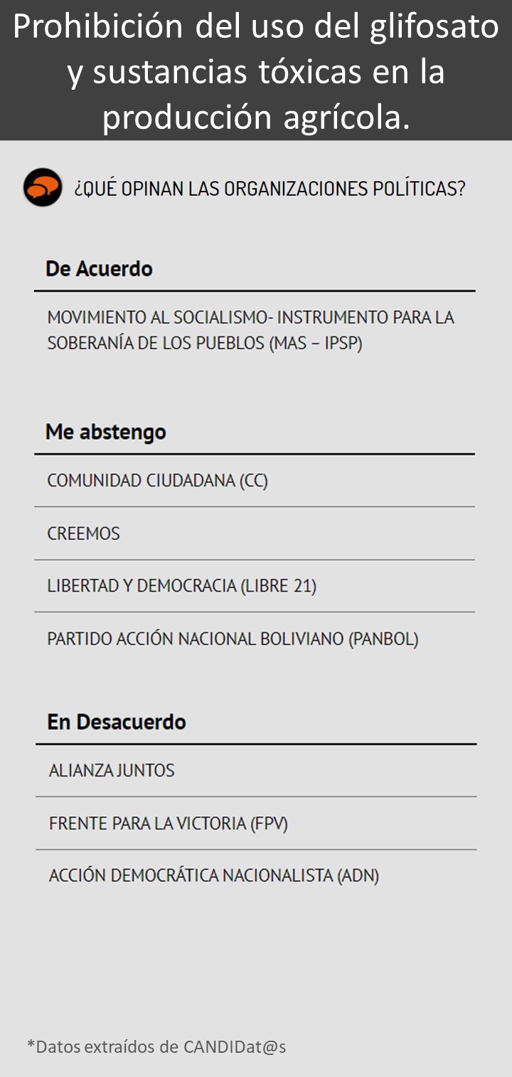 09 Agrícola