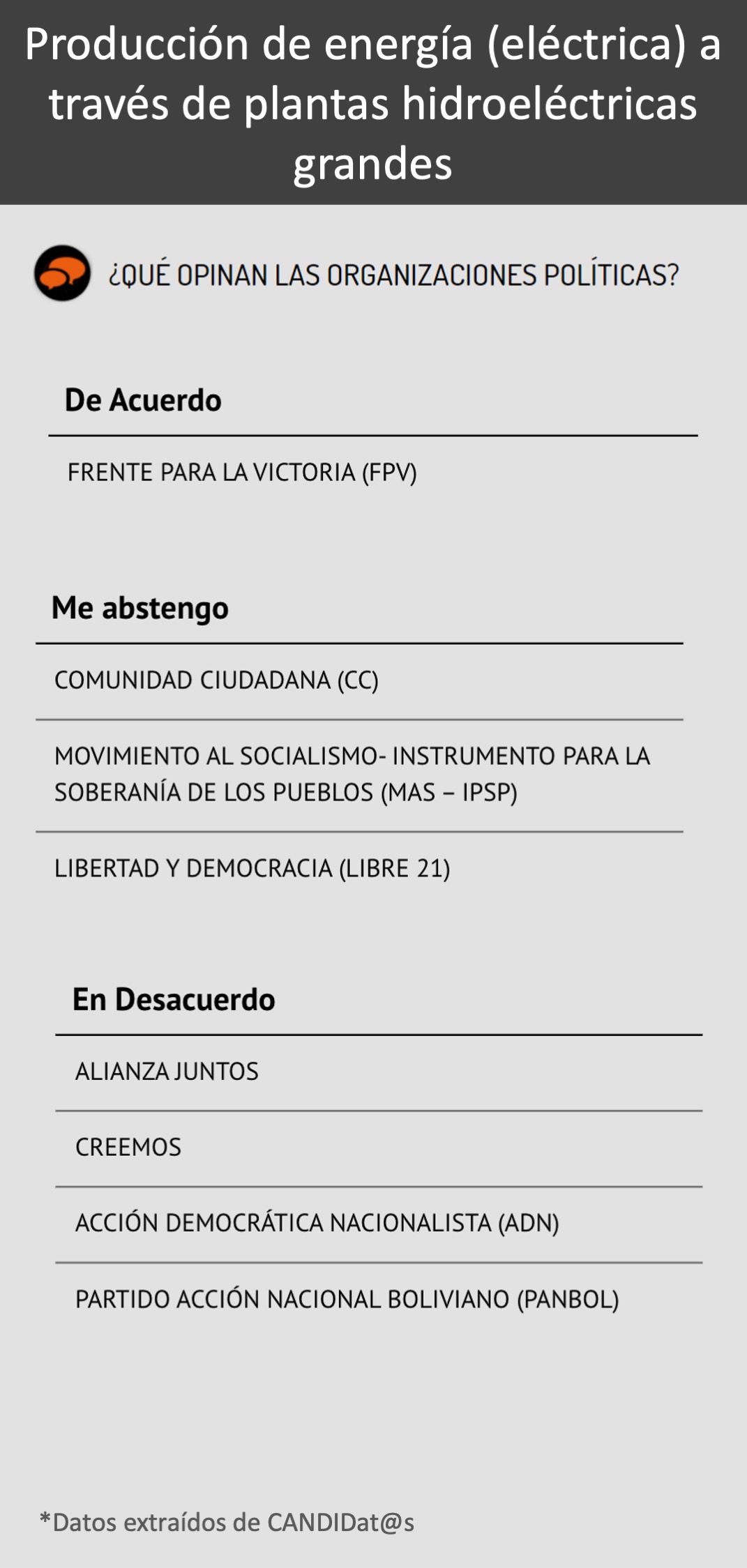 14 Hidroeléctricas