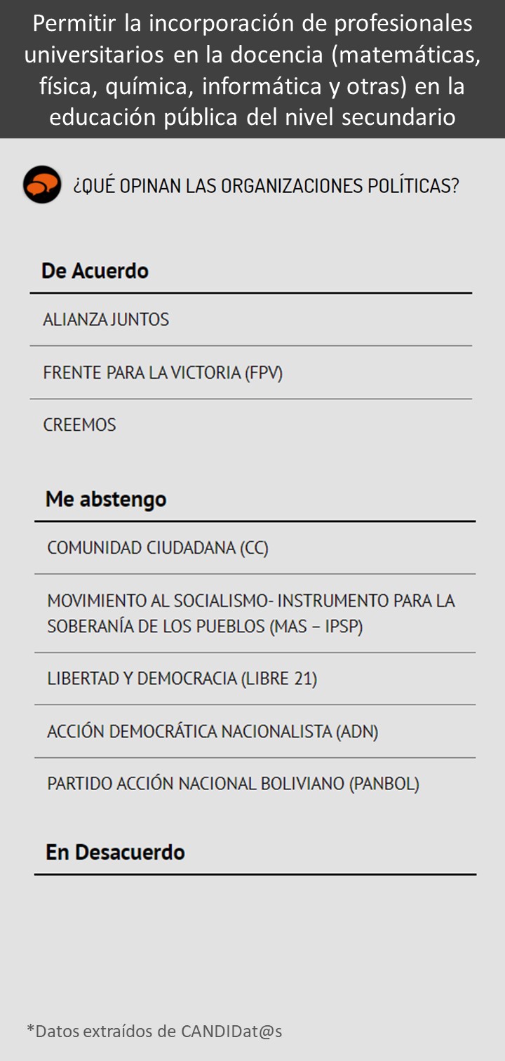 16 Docencia